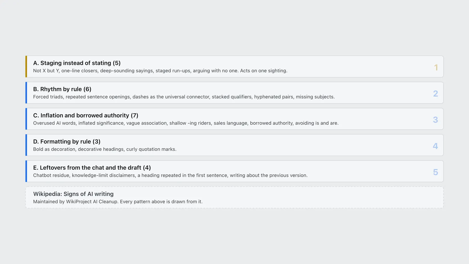 The five groups of Humanizer rules, from staging instead of stating to chat leftovers, drawn from Wikipedia.